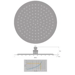 Kronenbach SUPRA 2.0 Kopfbrause Rund Ø 30 Cm 3 Kronenbach SUPRA 2.0 Kopfbrause Rund Ø 30 Cm -Kronenbach hersteller kronenbach brauseprogramm kopfbrausen supra 2 3412931