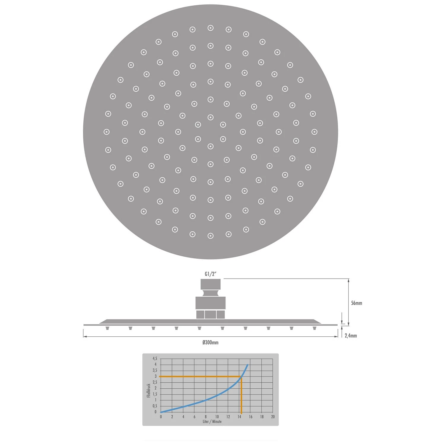 Kronenbach SUPRA 2.0 Kopfbrause rund Ø 30 cm Kronenbach SUPRA 2.0 Kopfbrause Rund Ø 30 Cm -Kronenbach hersteller kronenbach brauseprogramm kopfbrausen supra 2 3412931