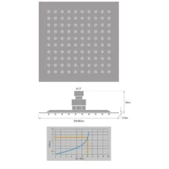Kronenbach SUPRA 2.0 Kopfbrause Eckig 20 Cm -Kronenbach hersteller kronenbach brauseprogramm kopfbrausen supra 2 3412937