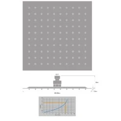 Kronenbach SUPRA 2.0 Kopfbrause Eckig 30 Cm 3 Kronenbach SUPRA 2.0 Kopfbrause Eckig 30 Cm -Kronenbach hersteller kronenbach brauseprogramm kopfbrausen supra 2 3412943