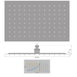 Kronenbach SUPRA 2.0 Kopfbrause Rechteckig 40 X 25 Cm -Kronenbach hersteller kronenbach brauseprogramm kopfbrausen supra 2 3412949