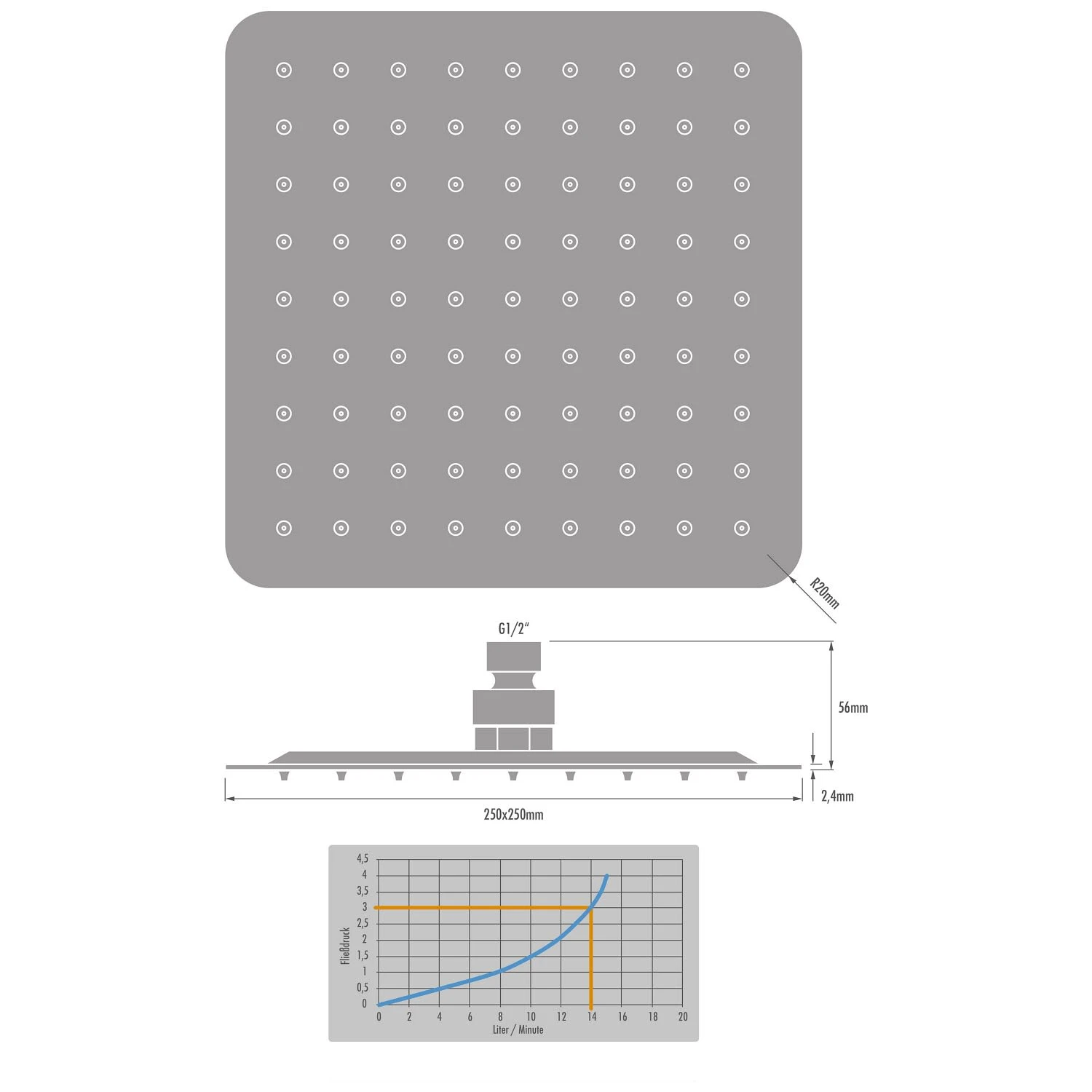 Kronenbach SUPRA 2.0 Kopfbrause softedge 25 cm Kronenbach SUPRA 2.0 Kopfbrause Softedge 25 Cm -Kronenbach hersteller kronenbach brauseprogramm kopfbrausen supra 2 3412955