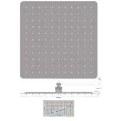 Kronenbach SUPRA 2.0 Kopfbrause Softedge 40 Cm -Kronenbach hersteller kronenbach brauseprogramm kopfbrausen supra 2 3412961